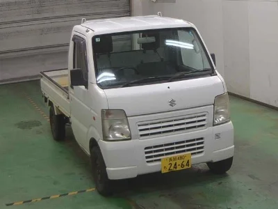 Статистика аукционов Suzuki Carry Truck