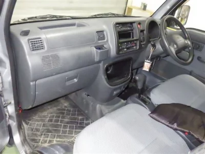 Статистика аукционов Daihatsu Hijet Truck