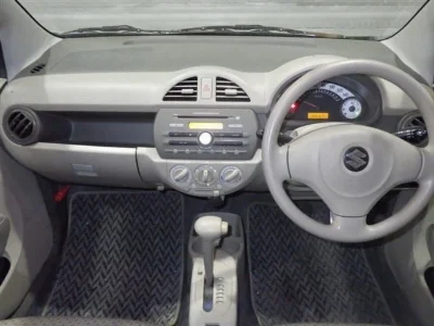 Статистика аукционов Suzuki Alto