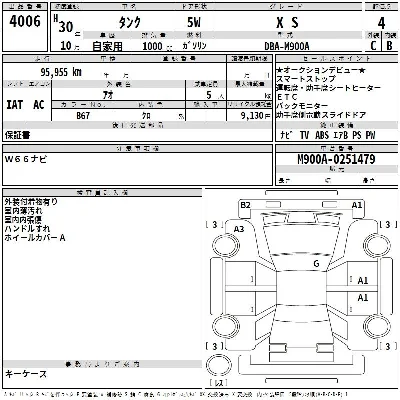 Toyota Tank