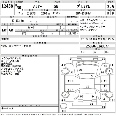 Toyota Harrier
