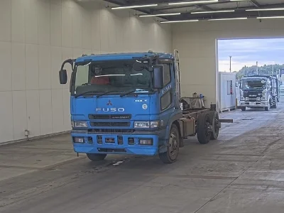 Статистика аукционов Mitsubishi Fuso Super Great