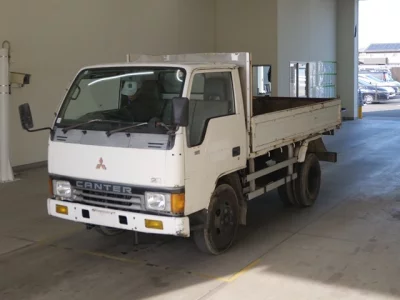 Статистика аукционов Mitsubishi Fuso Canter