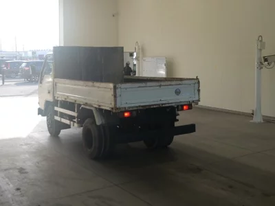 Статистика аукционов Mitsubishi Fuso Canter