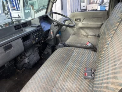 Статистика аукционов Mitsubishi Fuso Canter