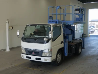 Статистика аукционов Mitsubishi Fuso Canter