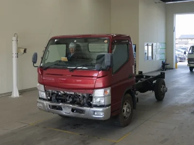 Статистика аукционов Mitsubishi Fuso Canter