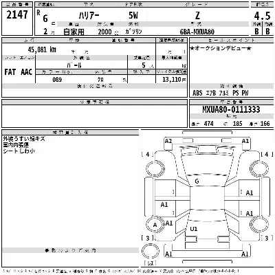 Toyota Harrier