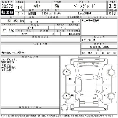 Toyota Harrier