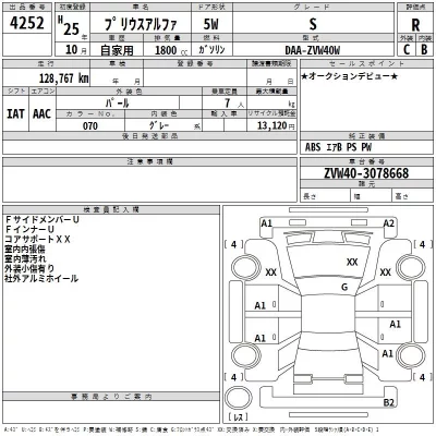TOYOTA PRIUS ALPHA