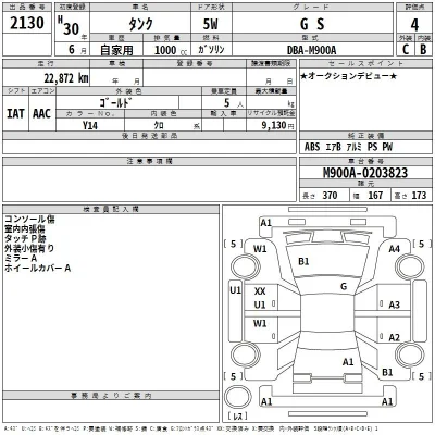 Toyota Tank