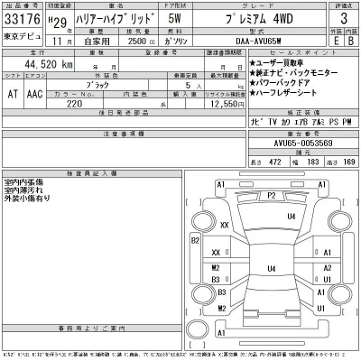 Toyota Harrier