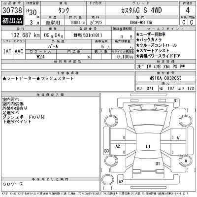 Toyota Tank