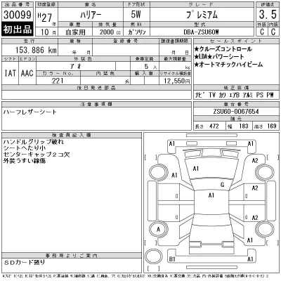 Toyota Harrier