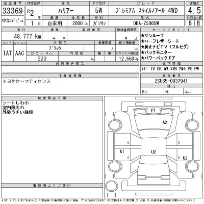 Toyota Harrier