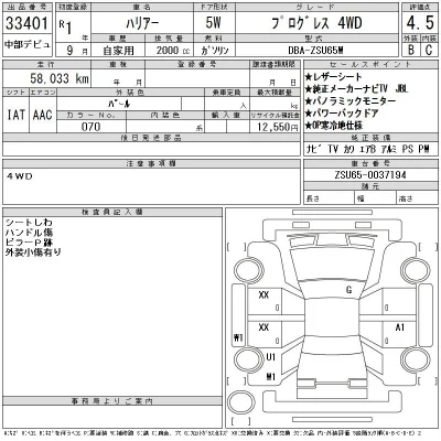 Toyota Harrier