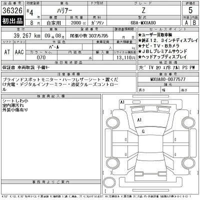 Toyota Harrier