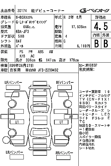 Honda N-Box 2020