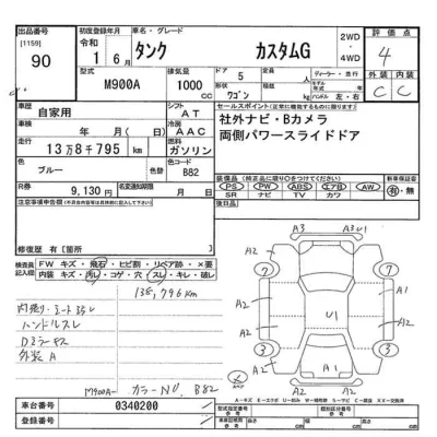 Toyota Tank