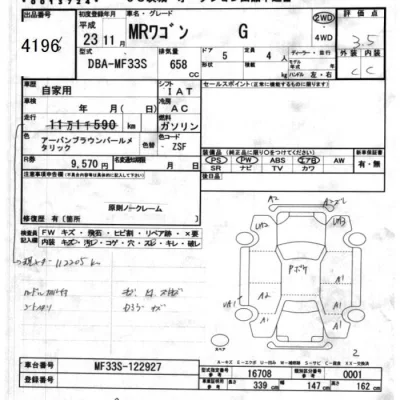 Suzuki MR Wagon