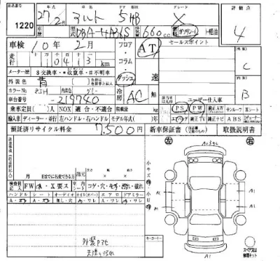 Suzuki ALTO