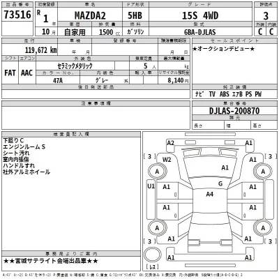 MAZDA MAZDA2