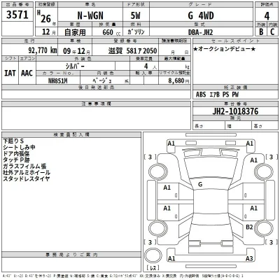 Honda N-WGN