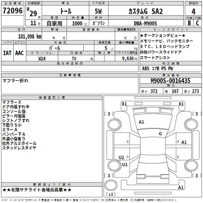 DAIHATSU THOR