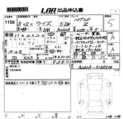 TOYOTA RAIZE