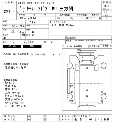 SUZUKI CARRY TRUCK