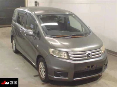 Статистика аукционов Honda Freed Spike