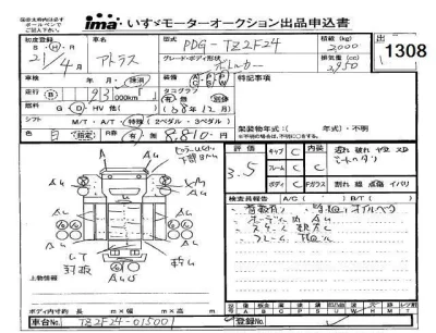NISSAN ATLAS