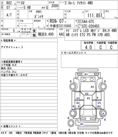 SUBARU XV