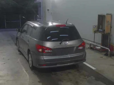 Статистика аукционов Nissan Wingroad