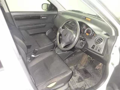 Статистика аукционов Suzuki Swift