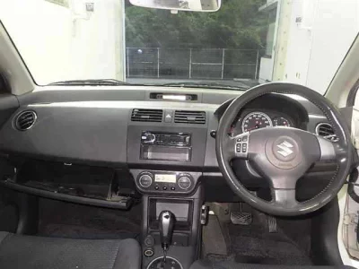 Статистика аукционов Suzuki Swift