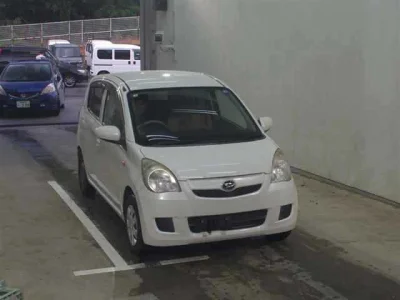 Статистика аукционов Daihatsu Mira