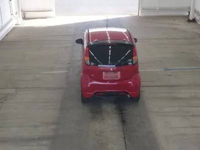 Статистика аукционов Mitsubishi i