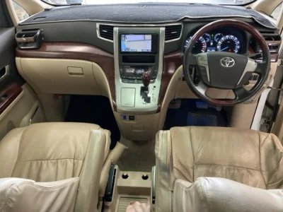 Статистика аукционов Toyota Alphard