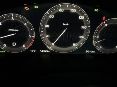 Статистика аукционов Mazda CX-60