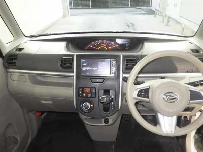 Статистика аукционов Daihatsu Tanto