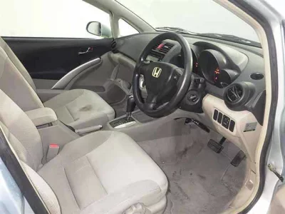 Статистика аукционов Honda Airwave