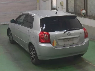 Статистика аукционов Toyota Corolla Runx