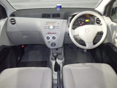 Статистика аукционов Daihatsu Mira