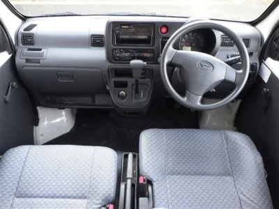 Статистика аукционов Daihatsu Hijet Cargo