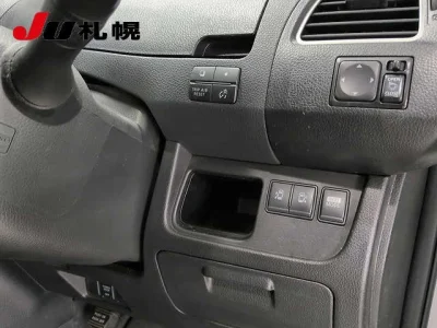 Статистика аукционов Nissan Serena