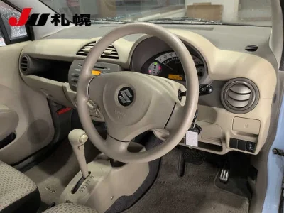 Статистика аукционов Suzuki Alto