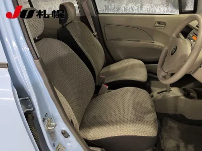 Статистика аукционов Suzuki Alto