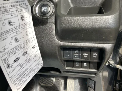 Статистика аукционов Suzuki Wagon R