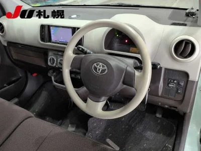 Статистика аукционов Toyota Passo